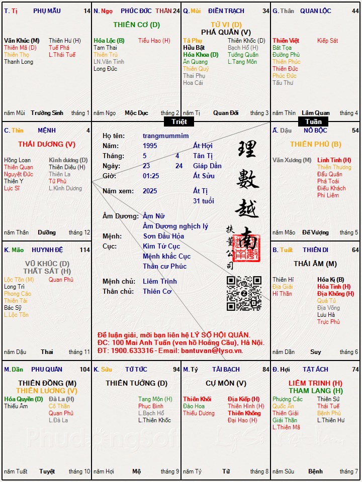 Hình ảnh