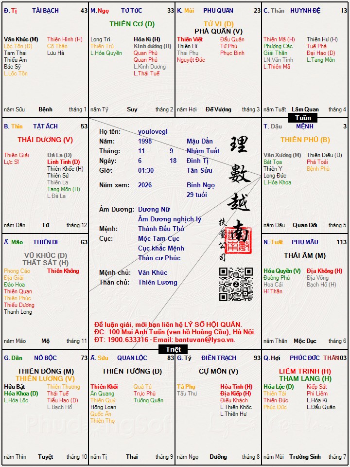 Hình ảnh