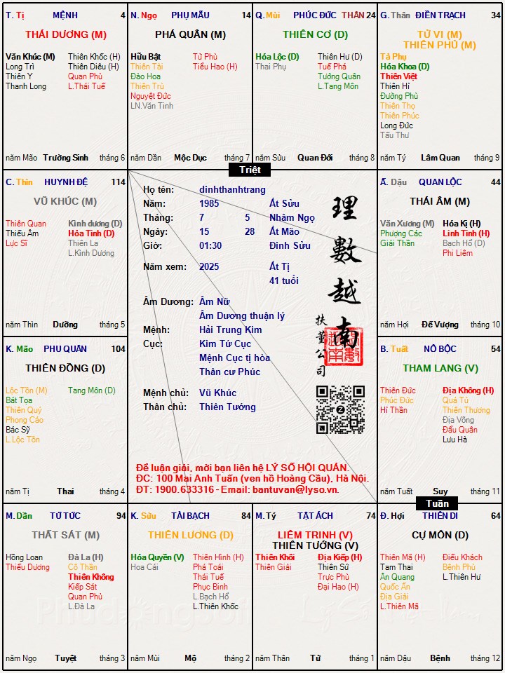 Hình ảnh