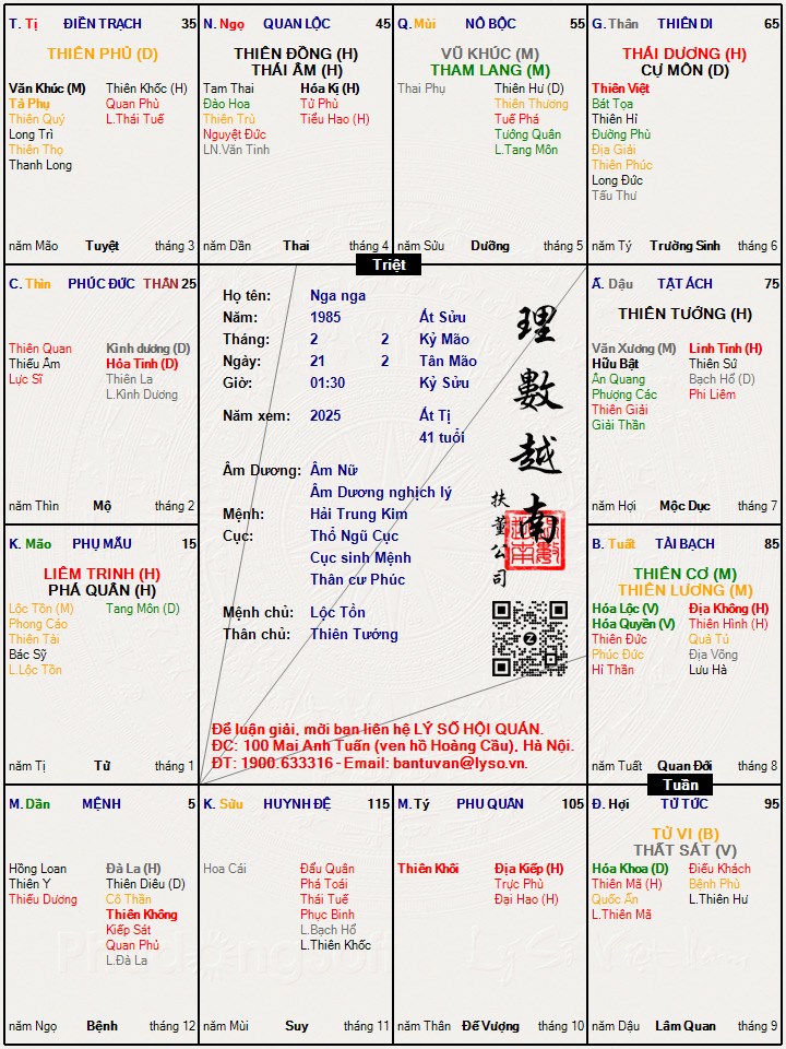 Hình ảnh