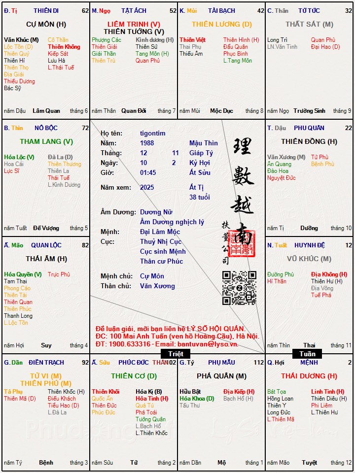 Hình ảnh