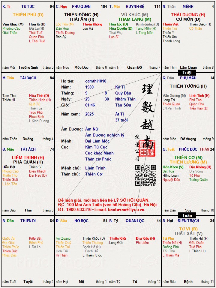 Hình ảnh