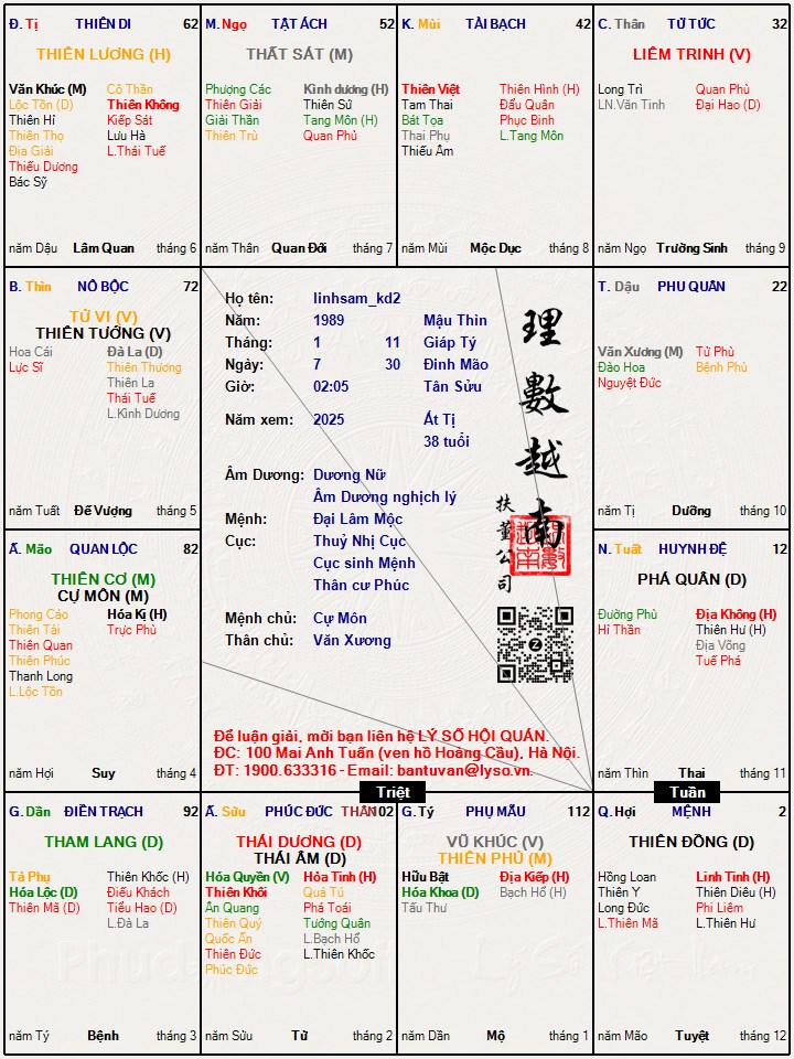 Hình ảnh