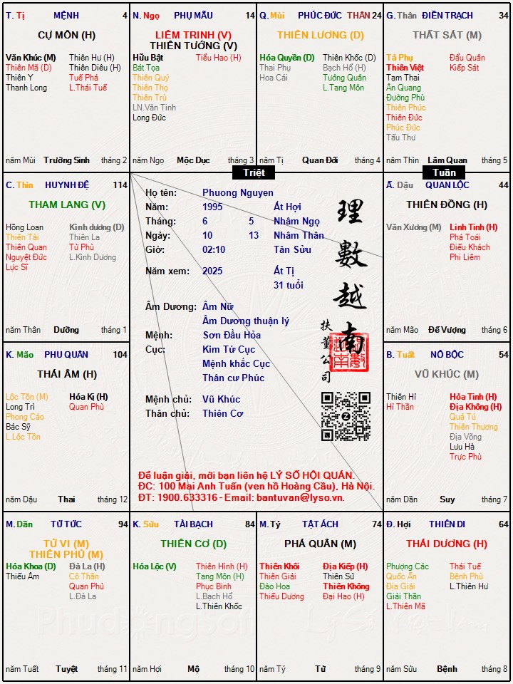 Hình ảnh