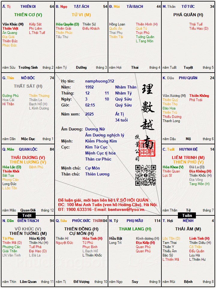 Hình ảnh
