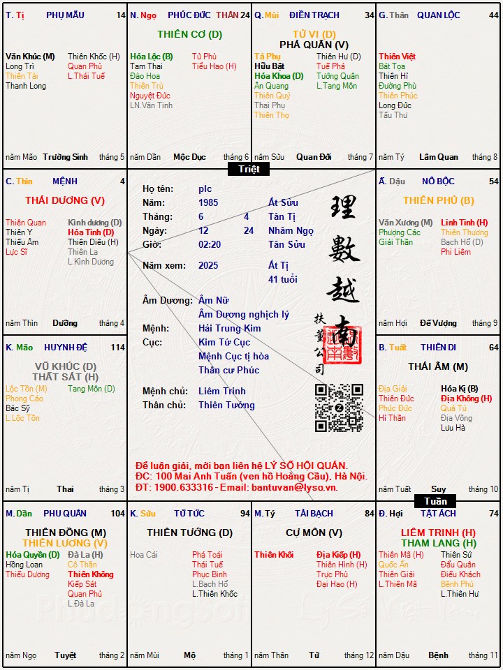 Hình ảnh