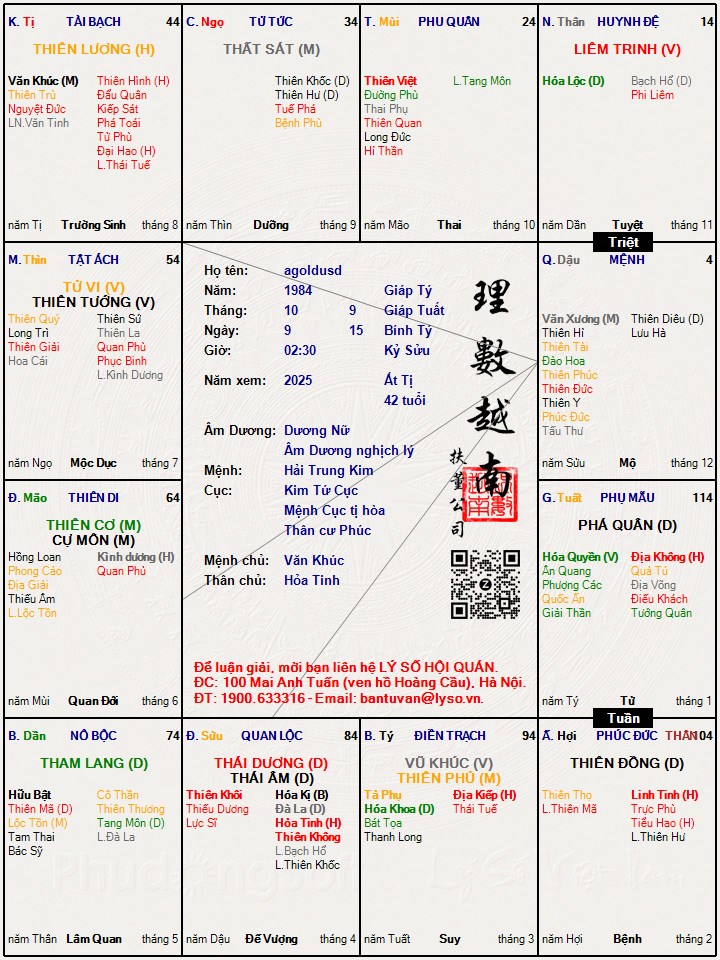 Hình ảnh