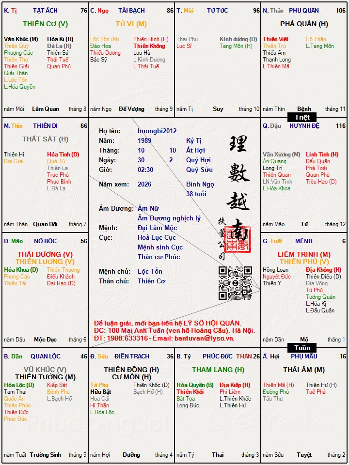 Hình ảnh