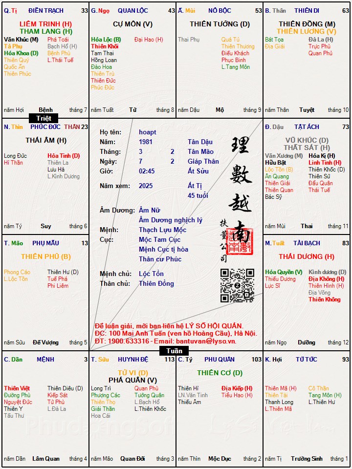 Hình ảnh