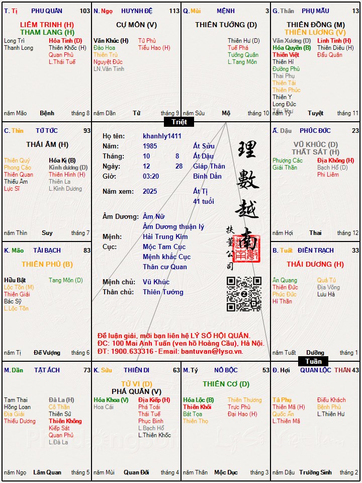 Hình ảnh