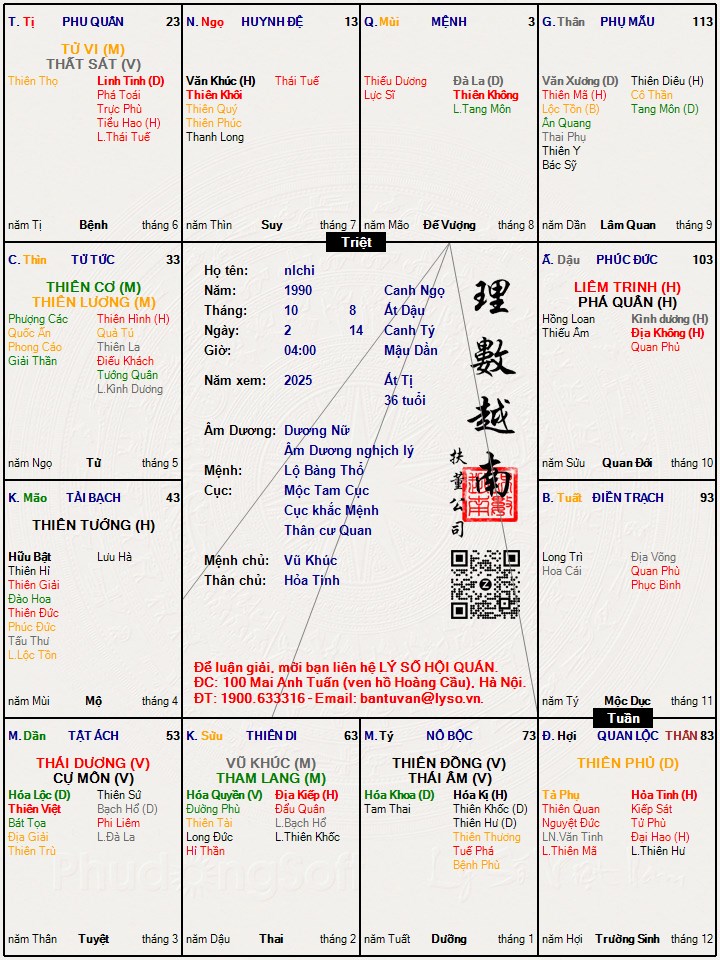 Hình ảnh