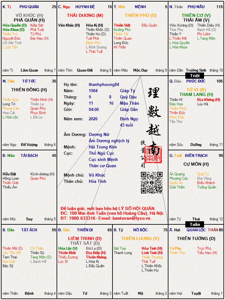 Hình ảnh