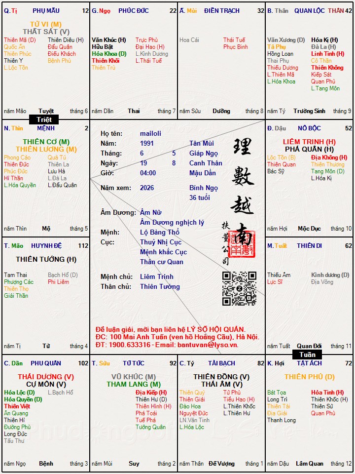 Hình ảnh