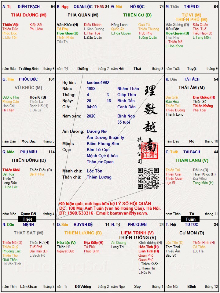 Hình ảnh