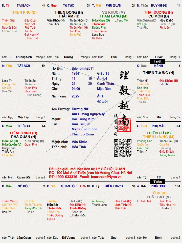 Hình ảnh