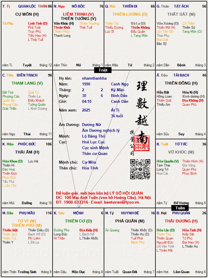 Hình ảnh