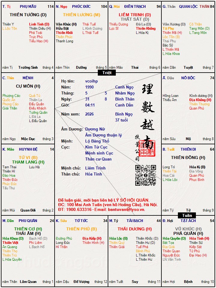 Hình ảnh