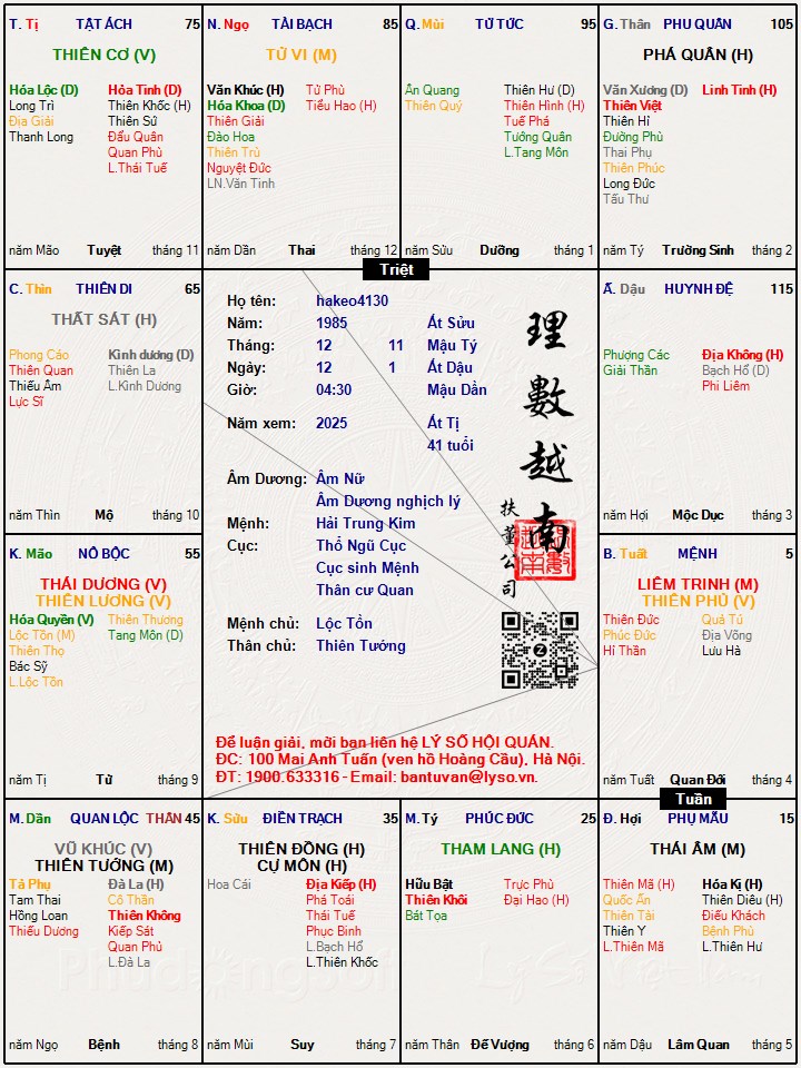 Hình ảnh