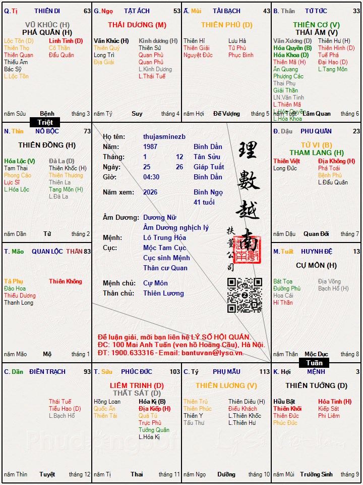 Hình ảnh