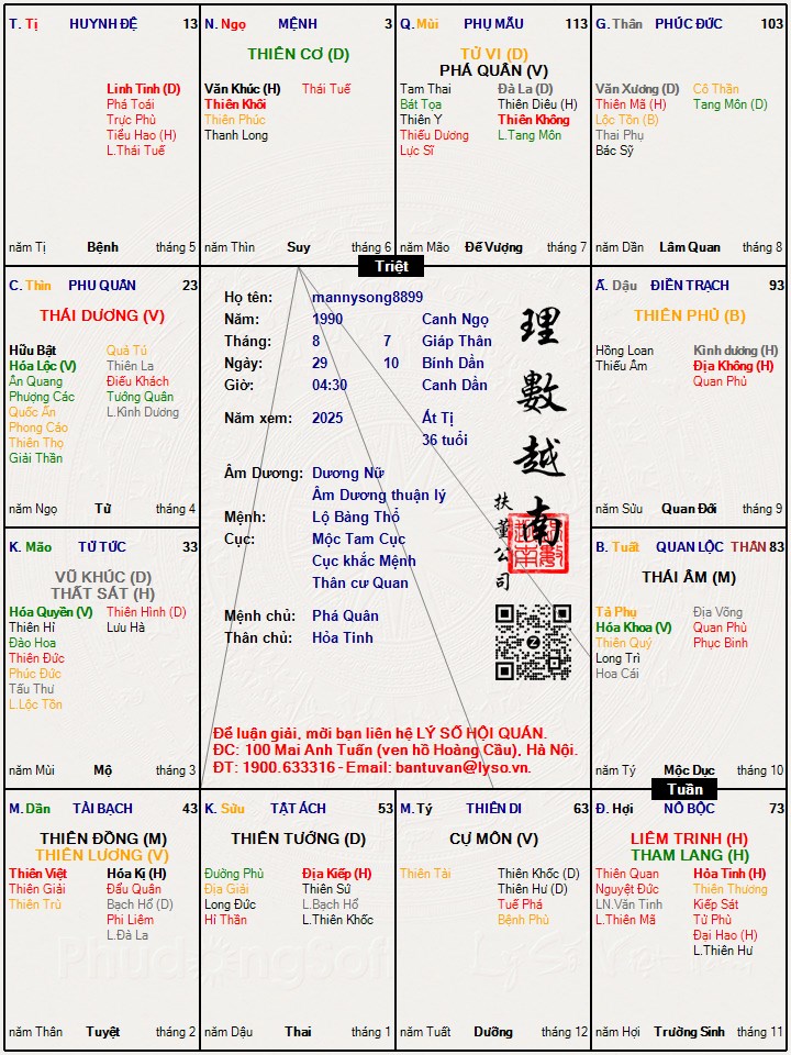 Hình ảnh