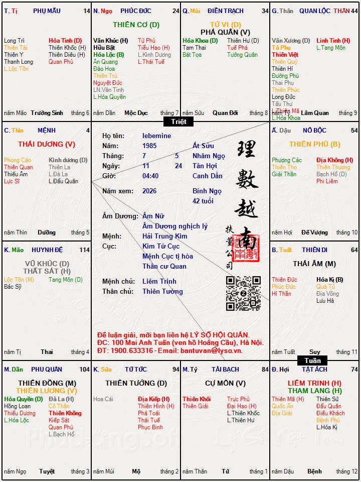 Hình ảnh