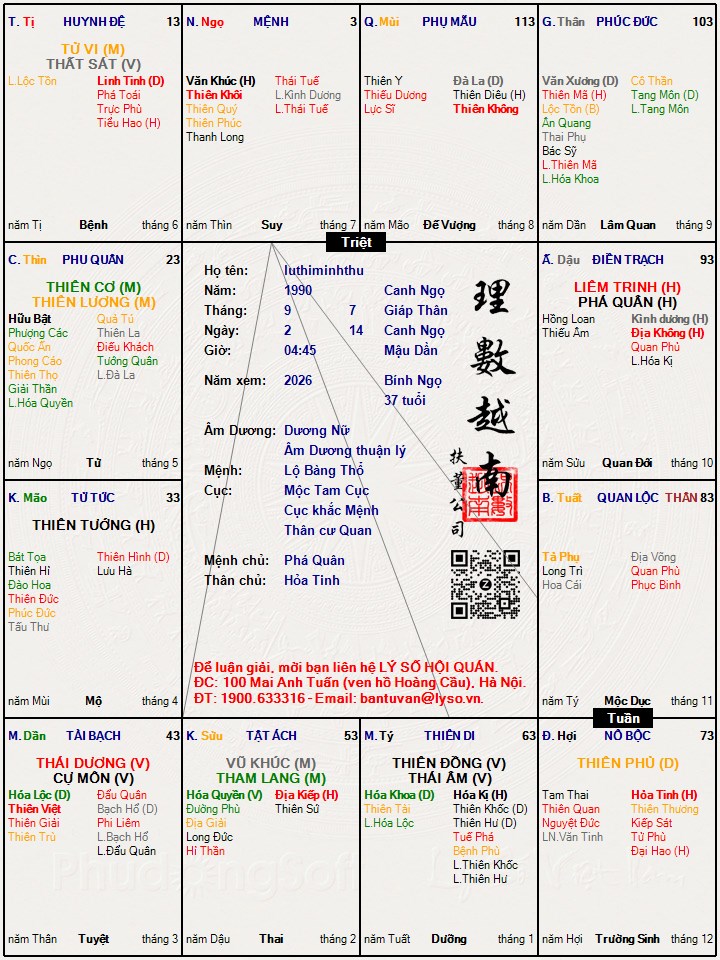 Hình ảnh