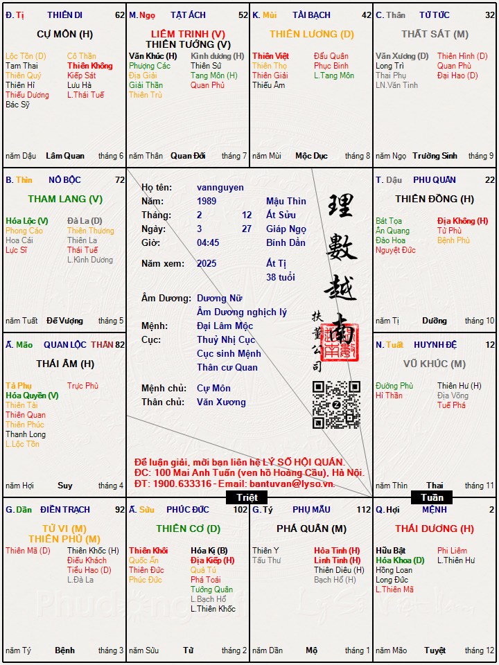 Hình ảnh