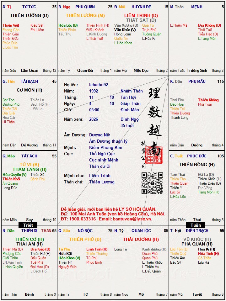 Hình ảnh