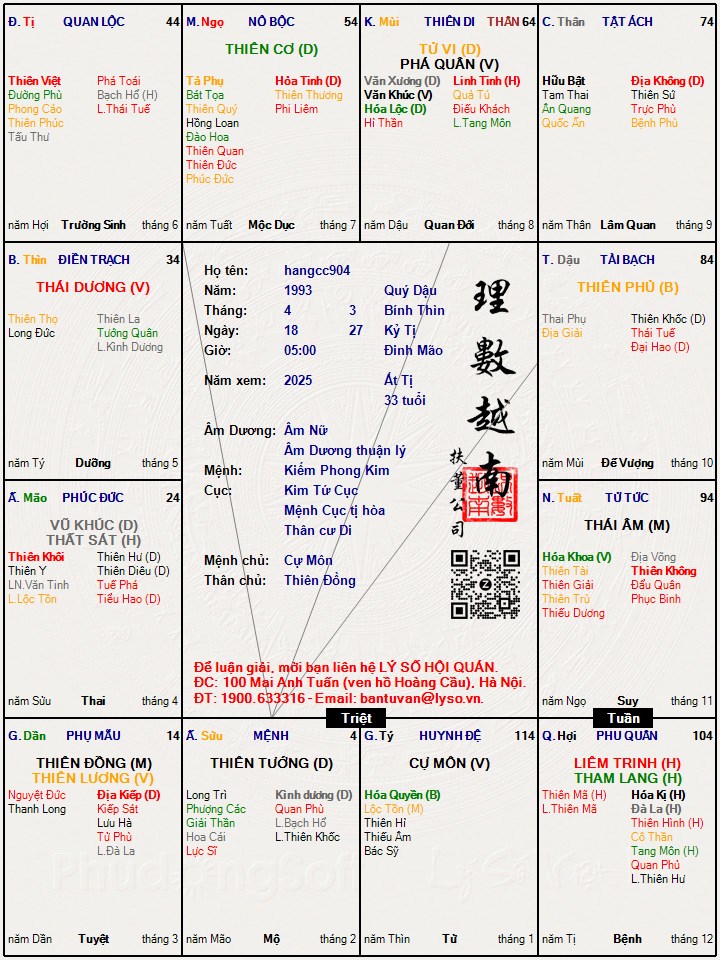 Hình ảnh