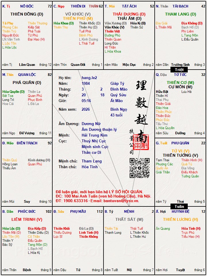 Hình ảnh