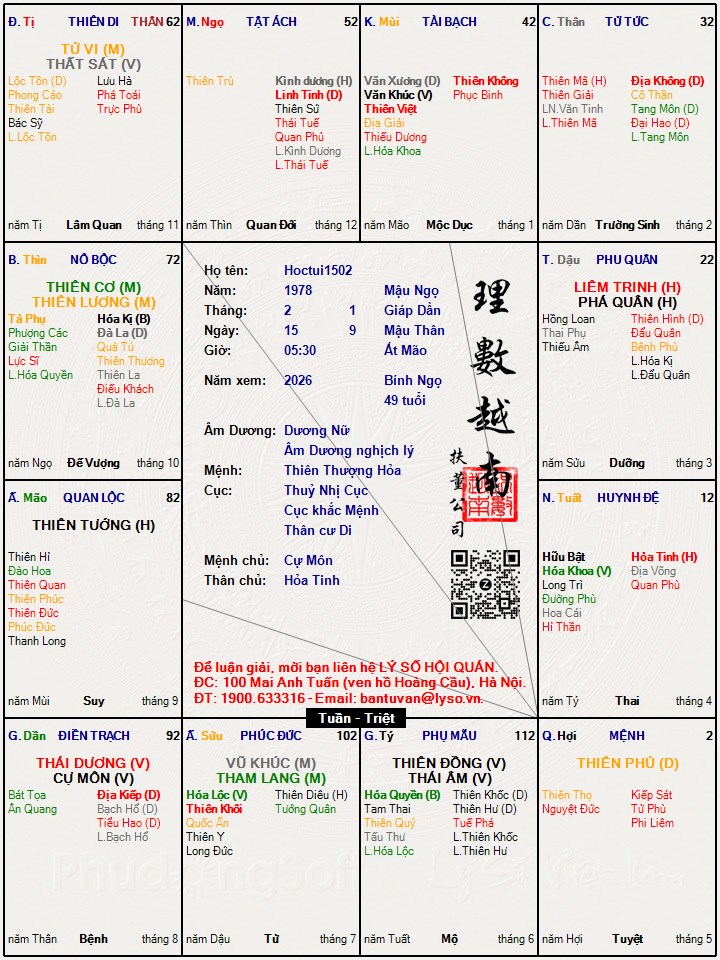 Hình ảnh