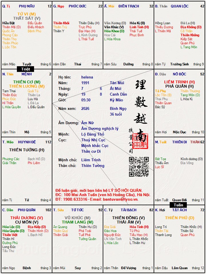 Hình ảnh