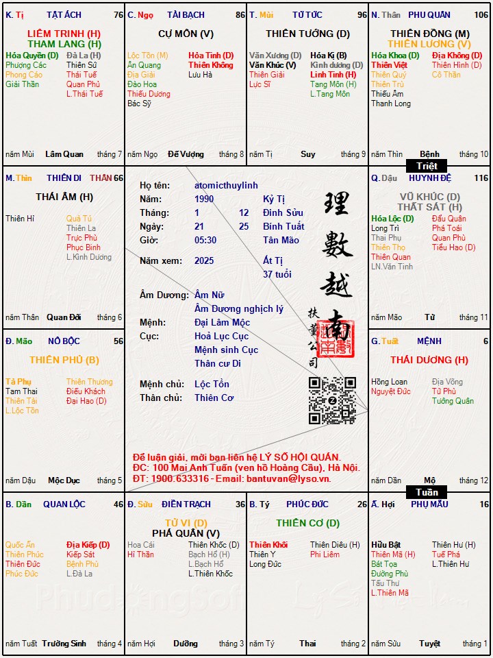 Hình ảnh