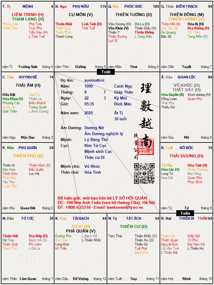 Hình ảnh