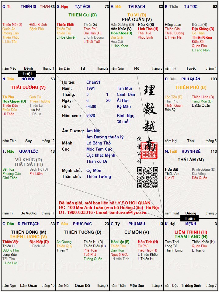 Hình ảnh