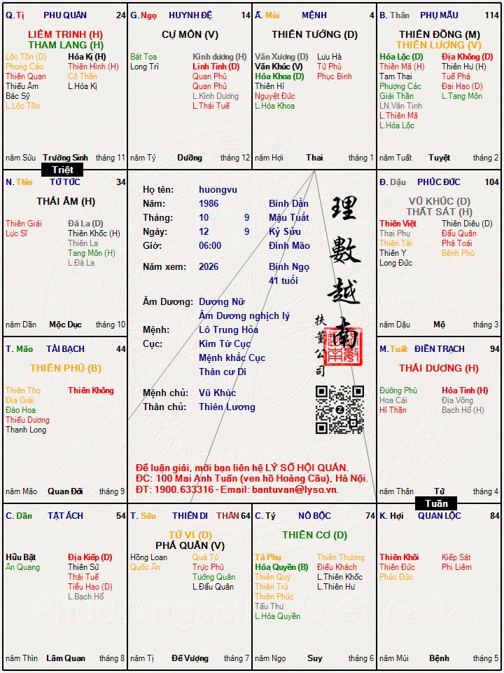 Hình ảnh