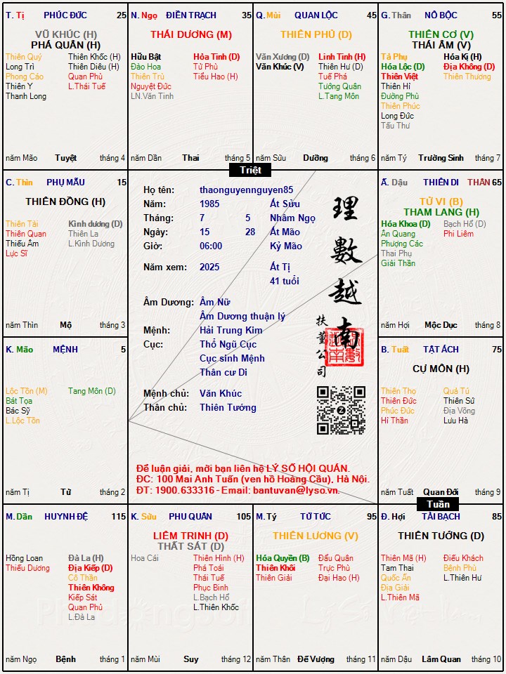 Hình ảnh