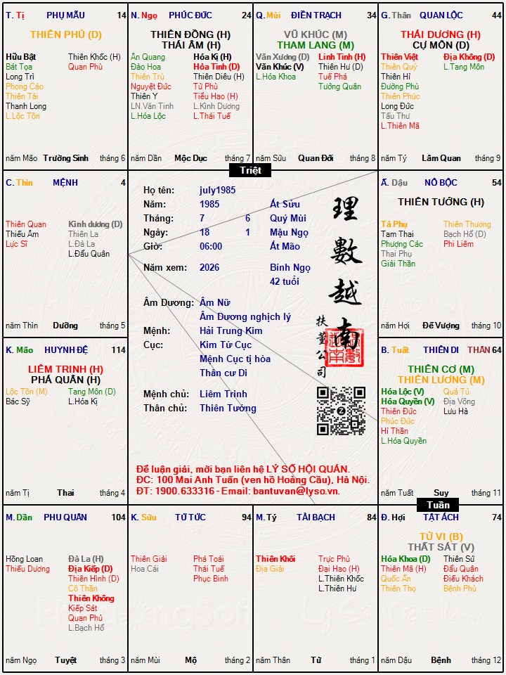 Hình ảnh