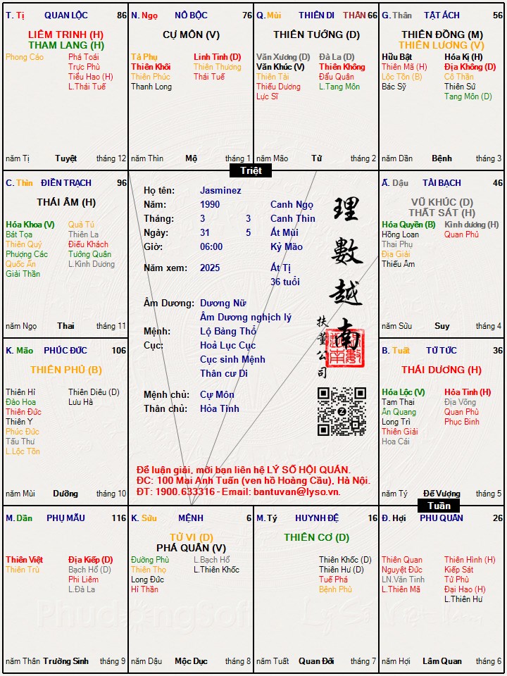 Hình ảnh