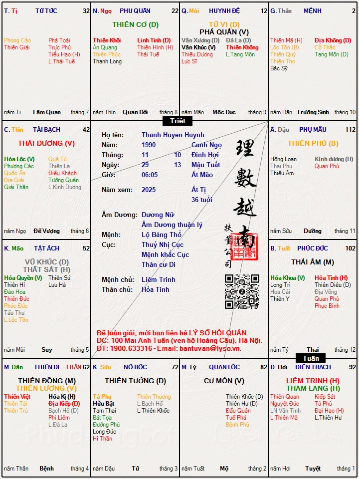 Hình ảnh