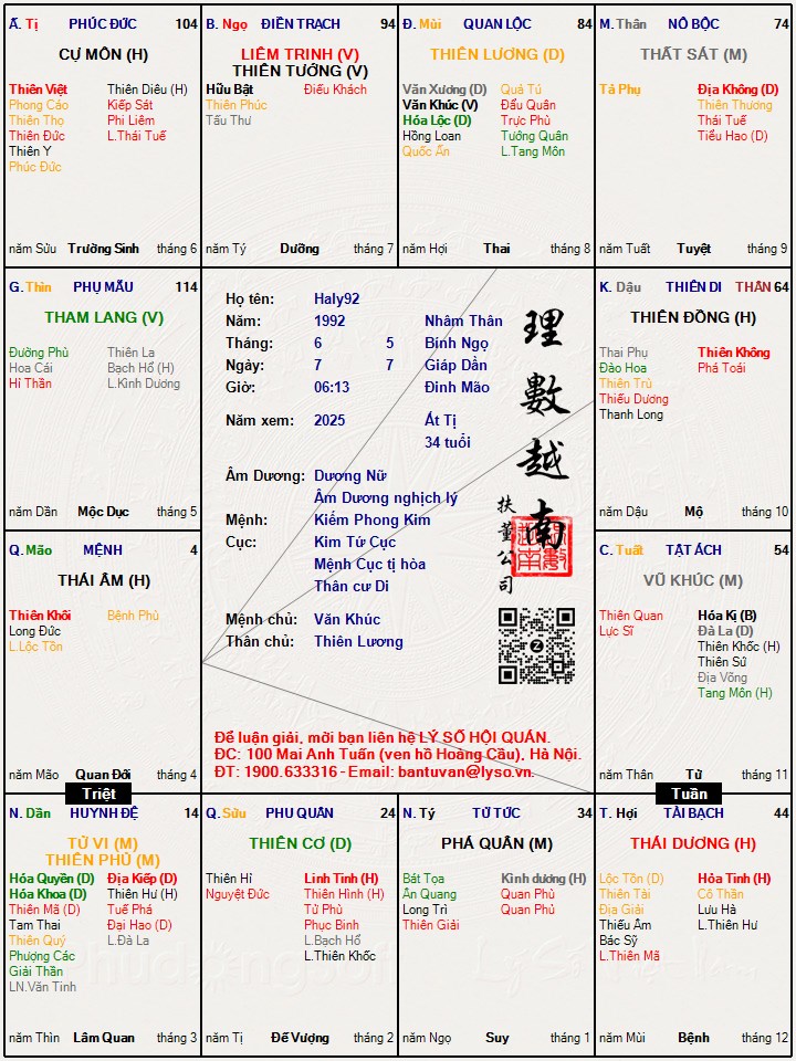 Hình ảnh