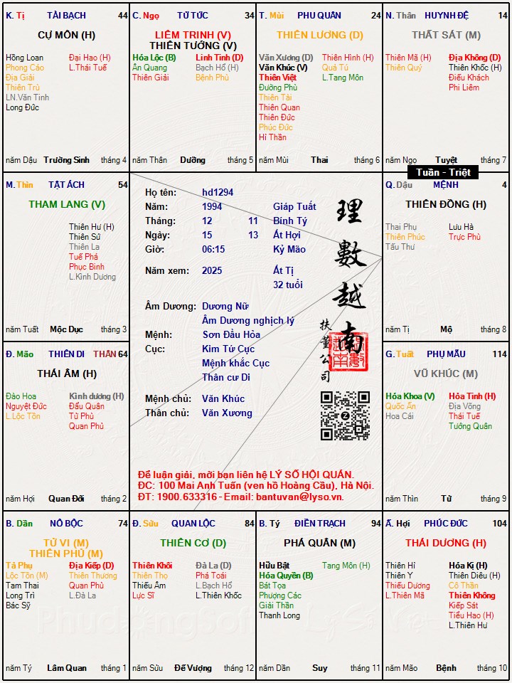 Hình ảnh