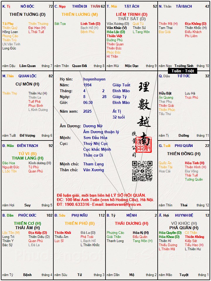 Hình ảnh