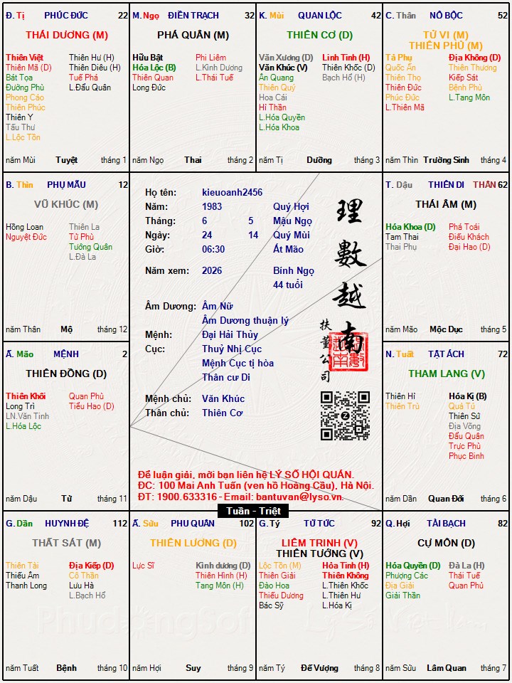 Hình ảnh