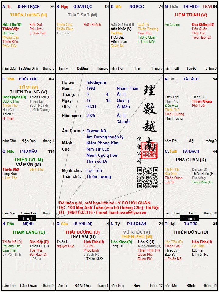 Hình ảnh
