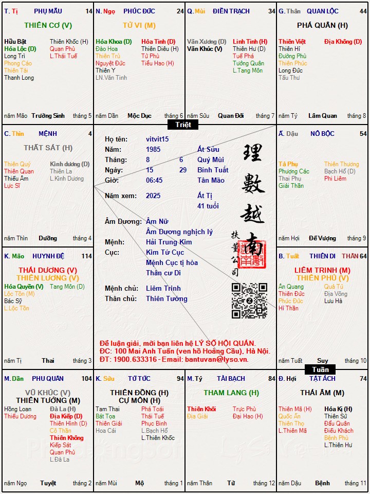 Hình ảnh