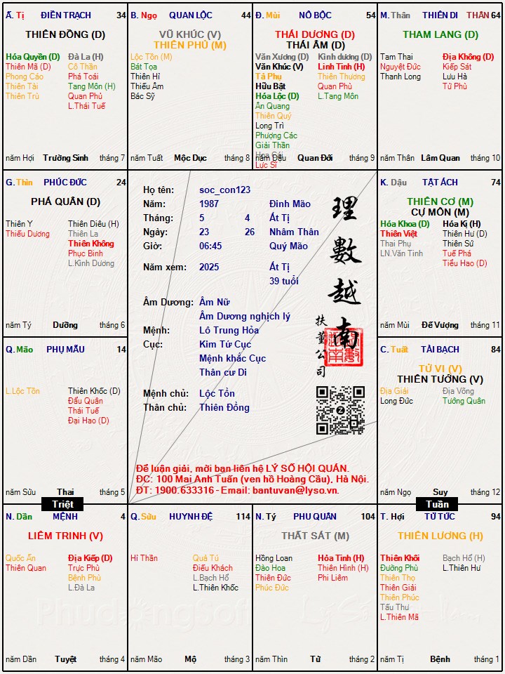 Hình ảnh
