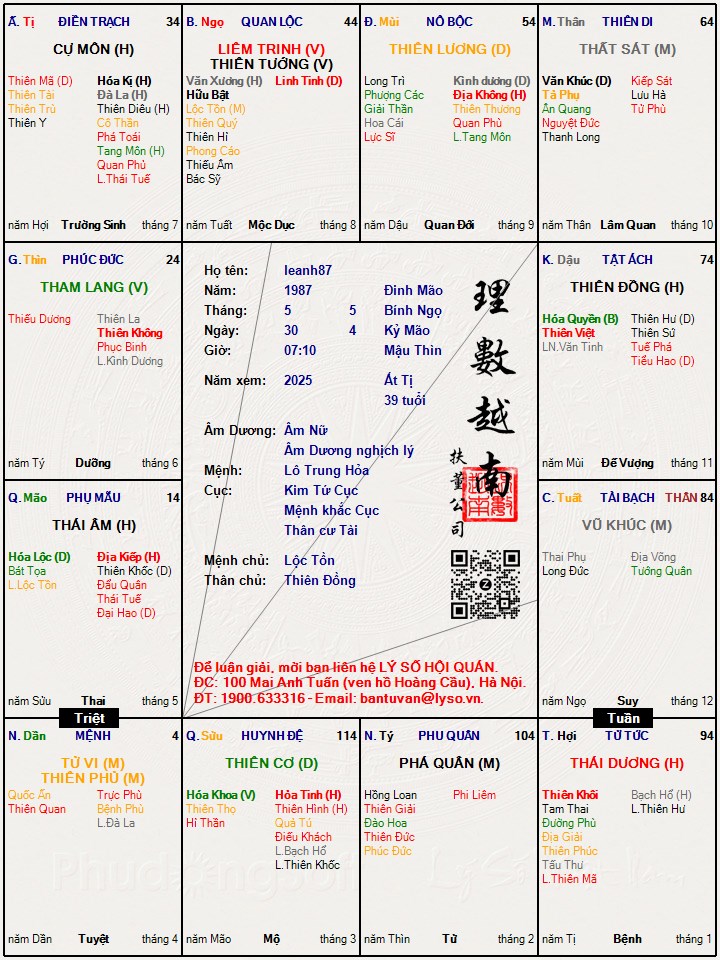 Hình ảnh