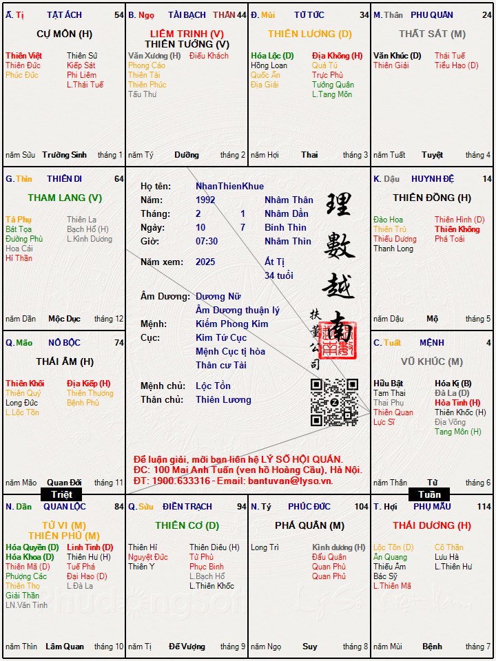 Hình ảnh