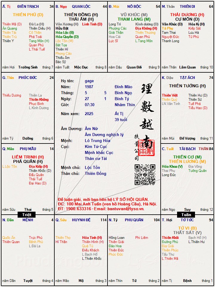 Hình ảnh